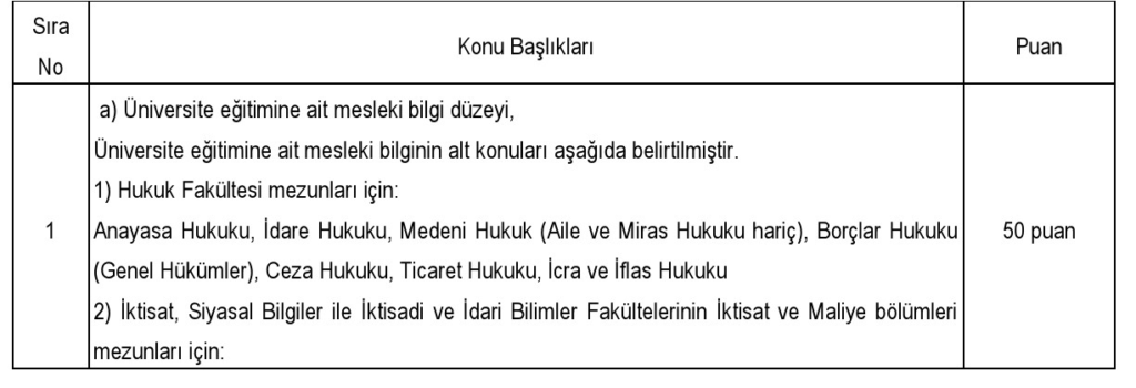 image 32 - Eğitim Yoldaşım