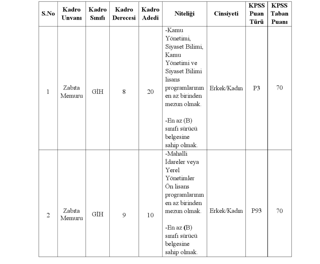 image 37 - Eğitim Yoldaşım