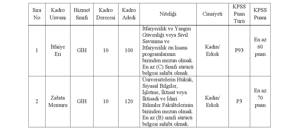 image 38 - Eğitim Yoldaşım