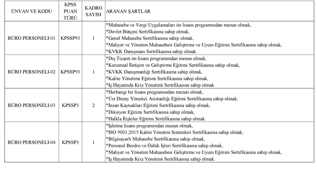 image 5 - Eğitim Yoldaşım