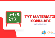 TYT Matematik Konulari - Eğitim Yoldaşım