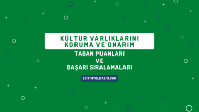 Kültür Varlıklarını Koruma ve Onarım Taban Puanları ve Başarı Sıralamaları