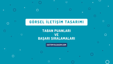 Görsel İletişim Tasarımı Taban Puanları ve Başarı Sıralamaları