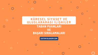 Küresel Siyaset ve Uluslararası İlişkiler Taban Puanları ve Başarı Sıralamaları