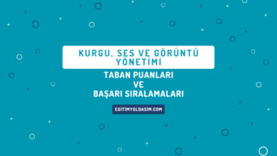 Kurgu, Ses ve Görüntü Yönetimi Taban Puanları ve Başarı Sıralamaları