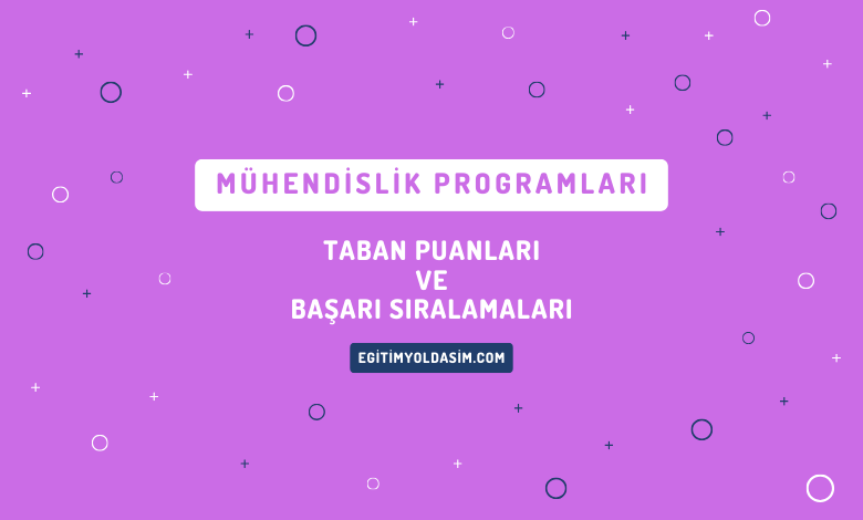 Mühendislik Programları Taban Puanları ve Başarı Sıralamaları