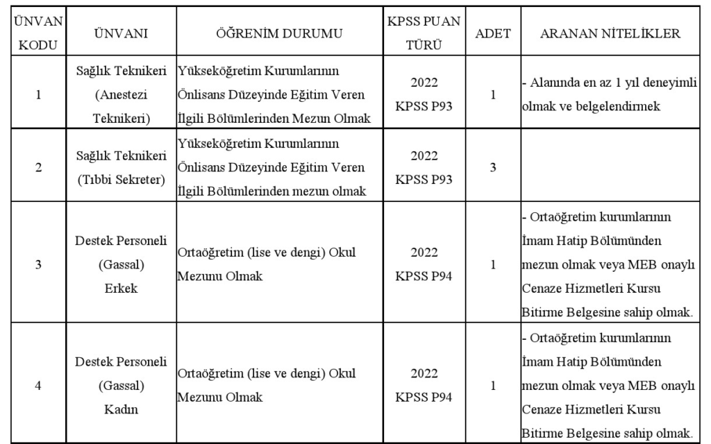 image 13 - Eğitim Yoldaşım