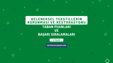 Geleneksel Tekstillerin Korunması ve Restorasyonu Taban Puanları ve Başarı Sıralamaları