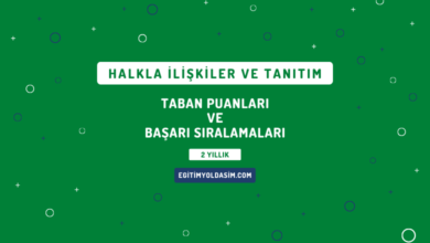 Halkla İlişkiler ve Tanıtım Taban Puanları ve Başarı Sıralamaları