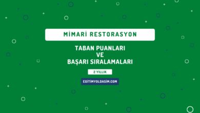 Mimari Restorasyon Taban Puanları ve Başarı Sıralamaları