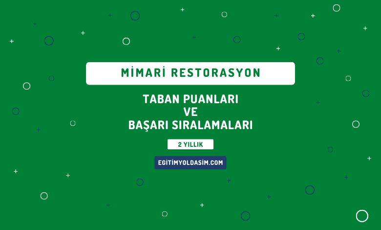 Mimari Restorasyon Taban Puanları ve Başarı Sıralamaları