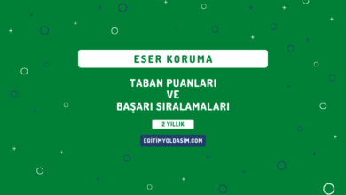 Eser Koruma Taban Puanları ve Başarı Sıralamaları