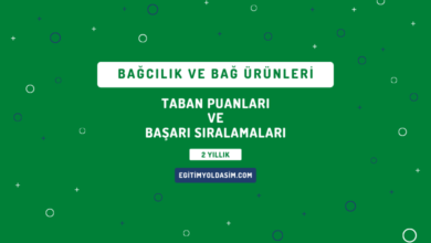 Bağcılık ve Bağ Ürünleri Teknolojisi Taban Puanları ve Başarı Sıralamaları