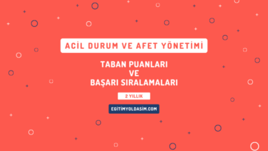 Acil Durum ve Afet Yönetimi Taban Puanları ve Başarı Sıralamaları