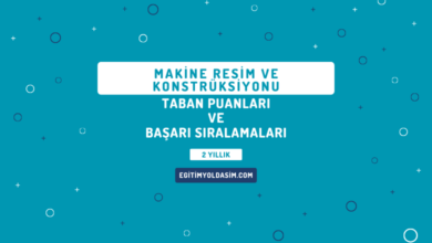 Makine Resim ve Konstrüksiyonu Taban Puanları ve Başarı Sıralamaları