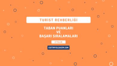 Turist Rehberliği Taban Puanları ve Başarı Sıralamaları