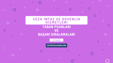 Ceza İnfaz ve Güvenlik Hizmetleri Taban Puanları ve Başarı Sıralamaları