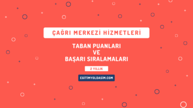 Çağrı Merkezi Hizmetleri Taban Puanları ve Başarı Sıralamaları