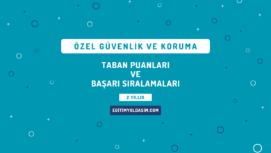 Özel Güvenlik ve Koruma Taban Puanları ve Başarı Sıralamaları