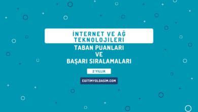 İnternet ve Ağ Teknolojileri Taban Puanları ve Başarı Sıralamaları