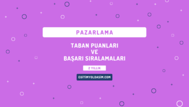 Pazarlama Taban Puanları ve Başarı Sıralamaları