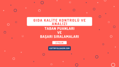 Gıda Kalite Kontrolü ve Analizi Taban Puanları ve Başarı Sıralamaları