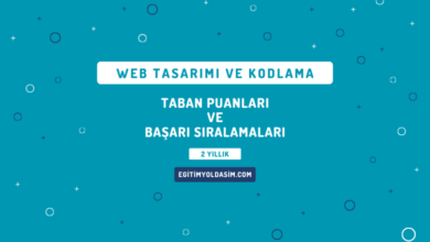 Web Tasarımı ve Kodlama Taban Puanları ve Başarı Sıralamaları