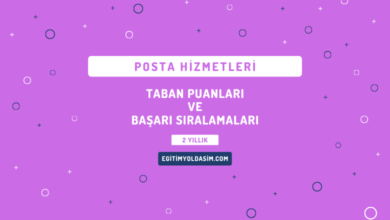 Posta Hizmetleri Taban Puanları ve Başarı Sıralamaları