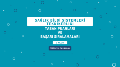 Sağlık Bilgi Sistemleri Teknikerliği Taban Puanları ve Başarı Sıralamaları