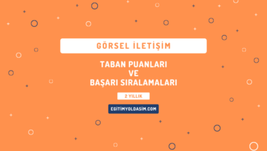 Görsel İletişim Taban Puanları ve Başarı Sıralamaları