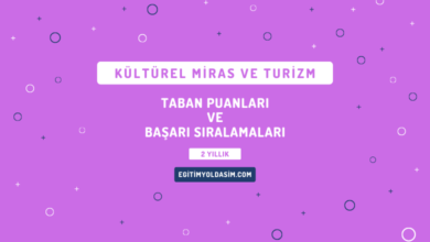 Kültürel Miras ve Turizm Taban Puanları ve Başarı Sıralamaları