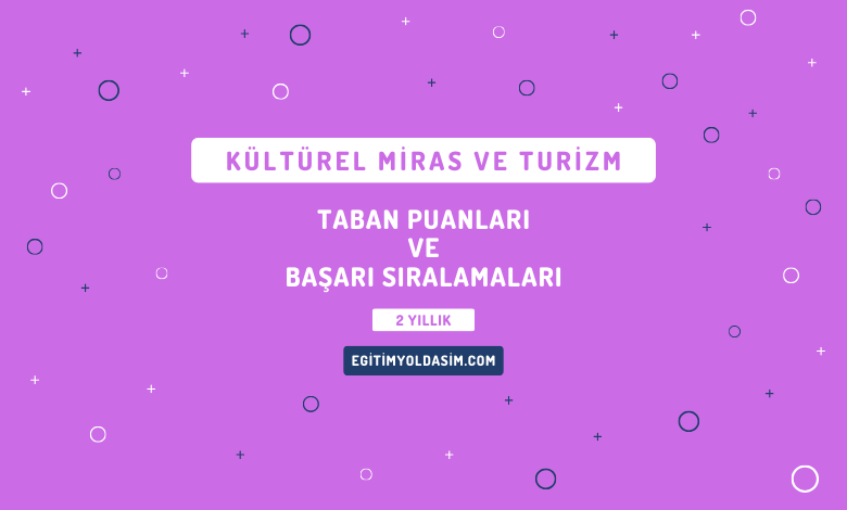 Kültürel Miras ve Turizm Taban Puanları ve Başarı Sıralamaları