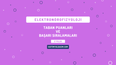 Elektronörofizyoloji Taban Puanları ve Başarı Sıralamaları