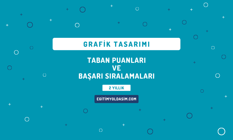 Grafik Tasarımı Taban Puanları ve Başarı Sıralamaları