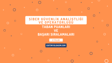 Siber Güvenlik Analistliği ve Operatörlüğü Taban Puanları ve Başarı Sıralamaları