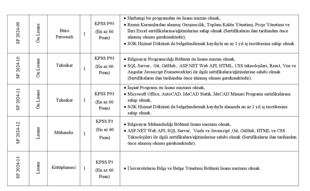 image 15 - Eğitim Yoldaşım