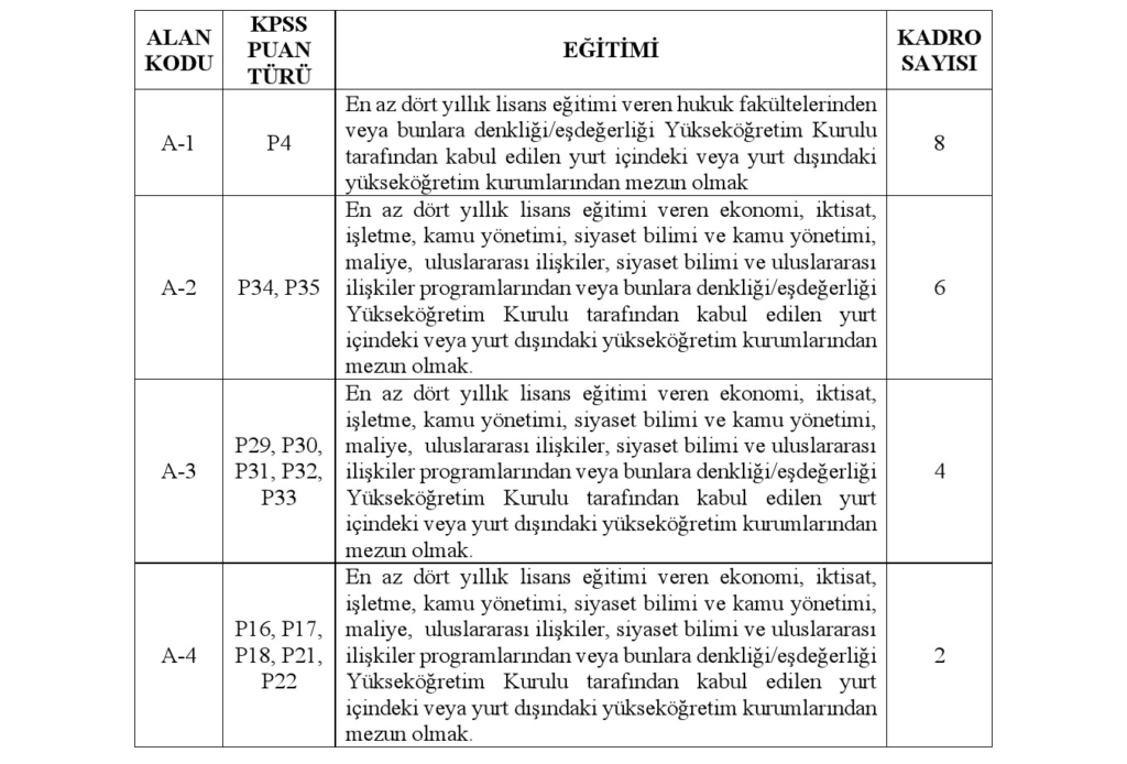 image 21 - Eğitim Yoldaşım