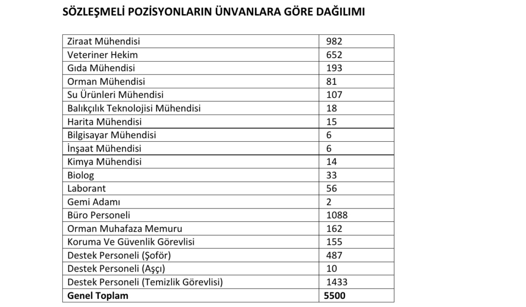 image - Eğitim Yoldaşım