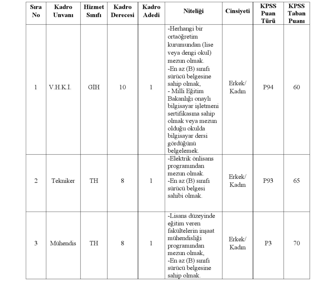 image 12 - Eğitim Yoldaşım