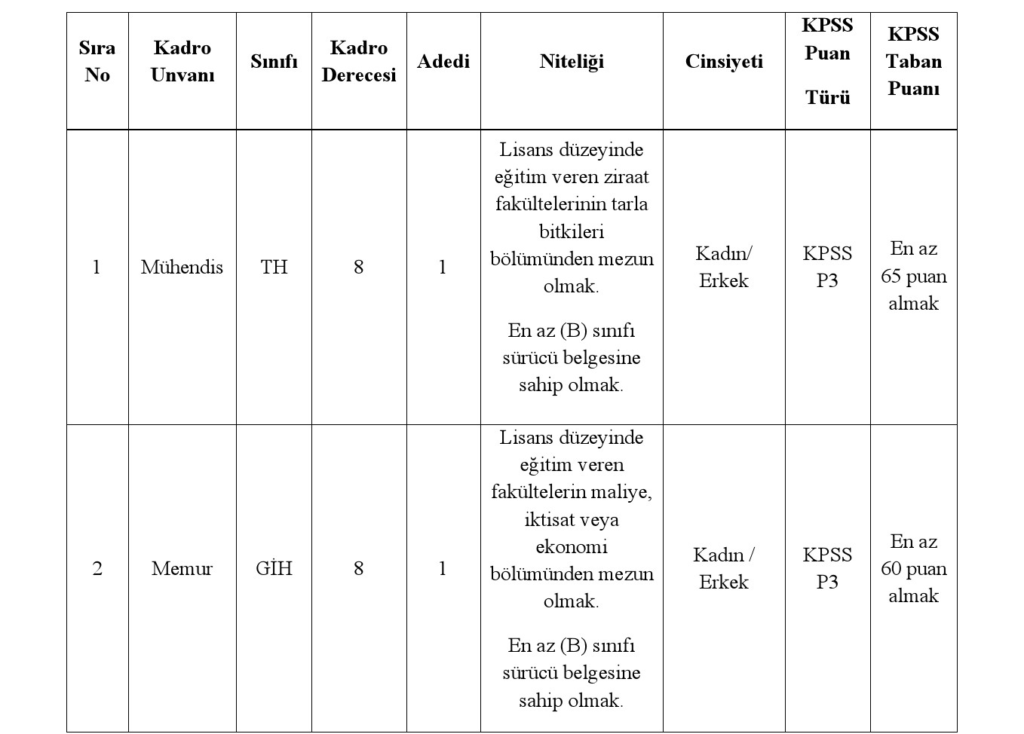 image 14 - Eğitim Yoldaşım