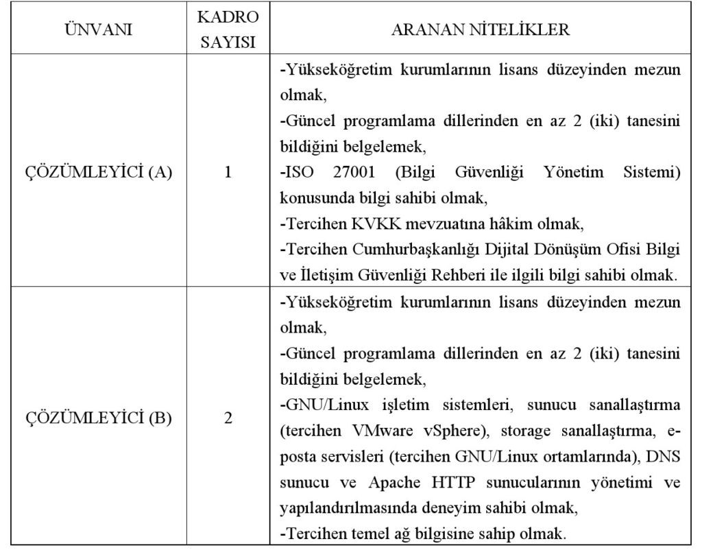 image 15 - Eğitim Yoldaşım