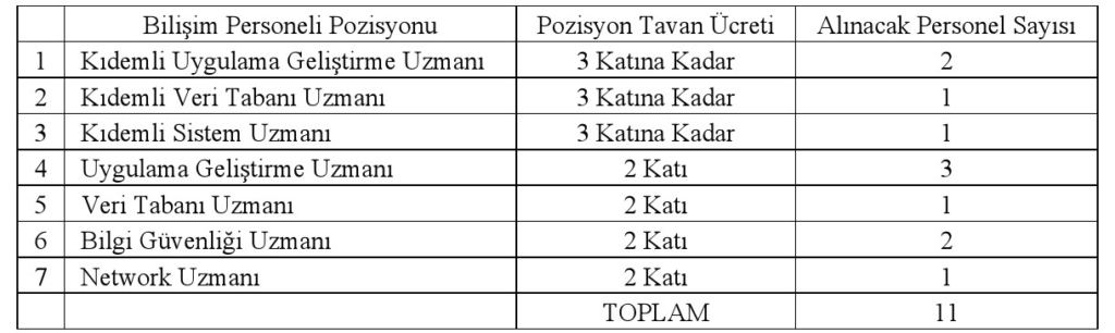 image 22 - Eğitim Yoldaşım