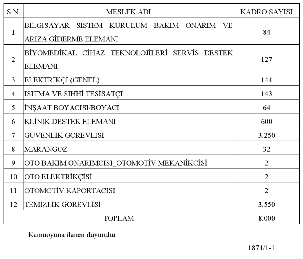 image 23 - Eğitim Yoldaşım