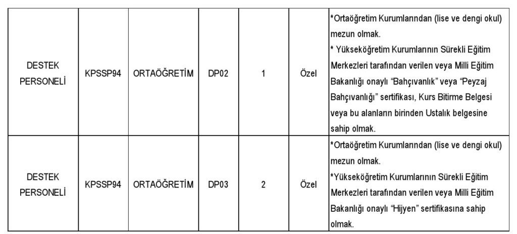 image 8 - Eğitim Yoldaşım