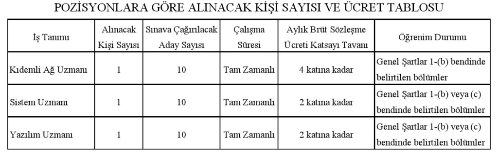 image 23 - Eğitim Yoldaşım