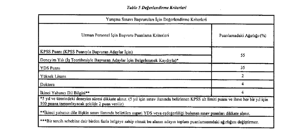 image 29 - Eğitim Yoldaşım