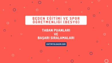 BESYO Taban Puanları ve Başarı Sıralamaları