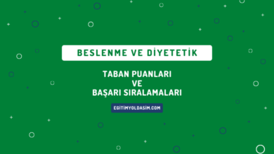 Beslenme ve Diyetetik Taban Puanları ve Başarı Sıralamaları