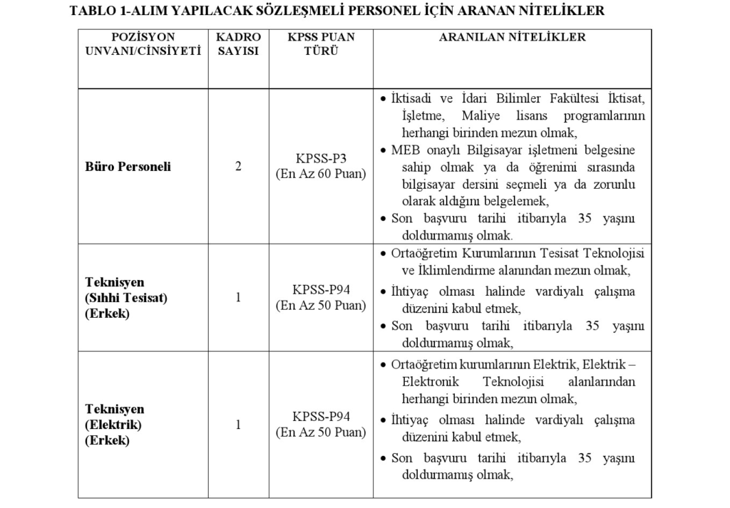 image 32 - Eğitim Yoldaşım