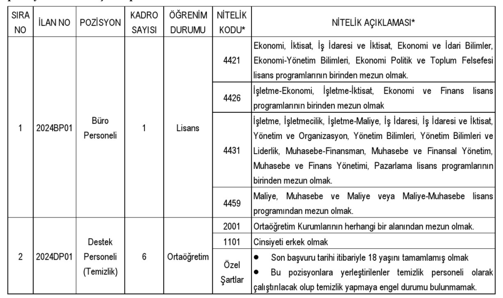 image 8 - Eğitim Yoldaşım